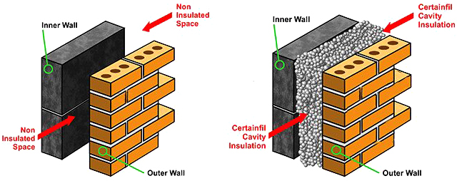 cavity-wall-diagram