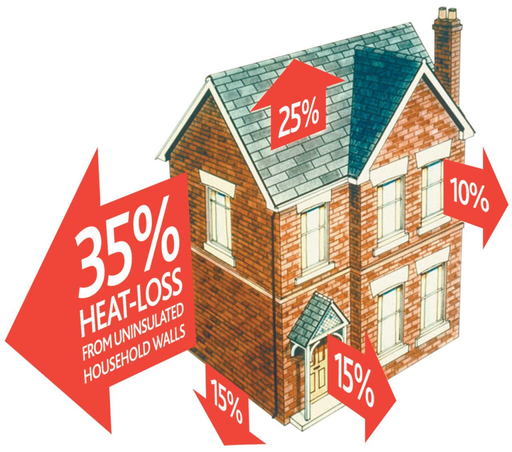 heat-loss-house heat-loss-house